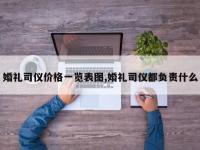 婚礼司仪价格一览表图,婚礼司仪都负责什么